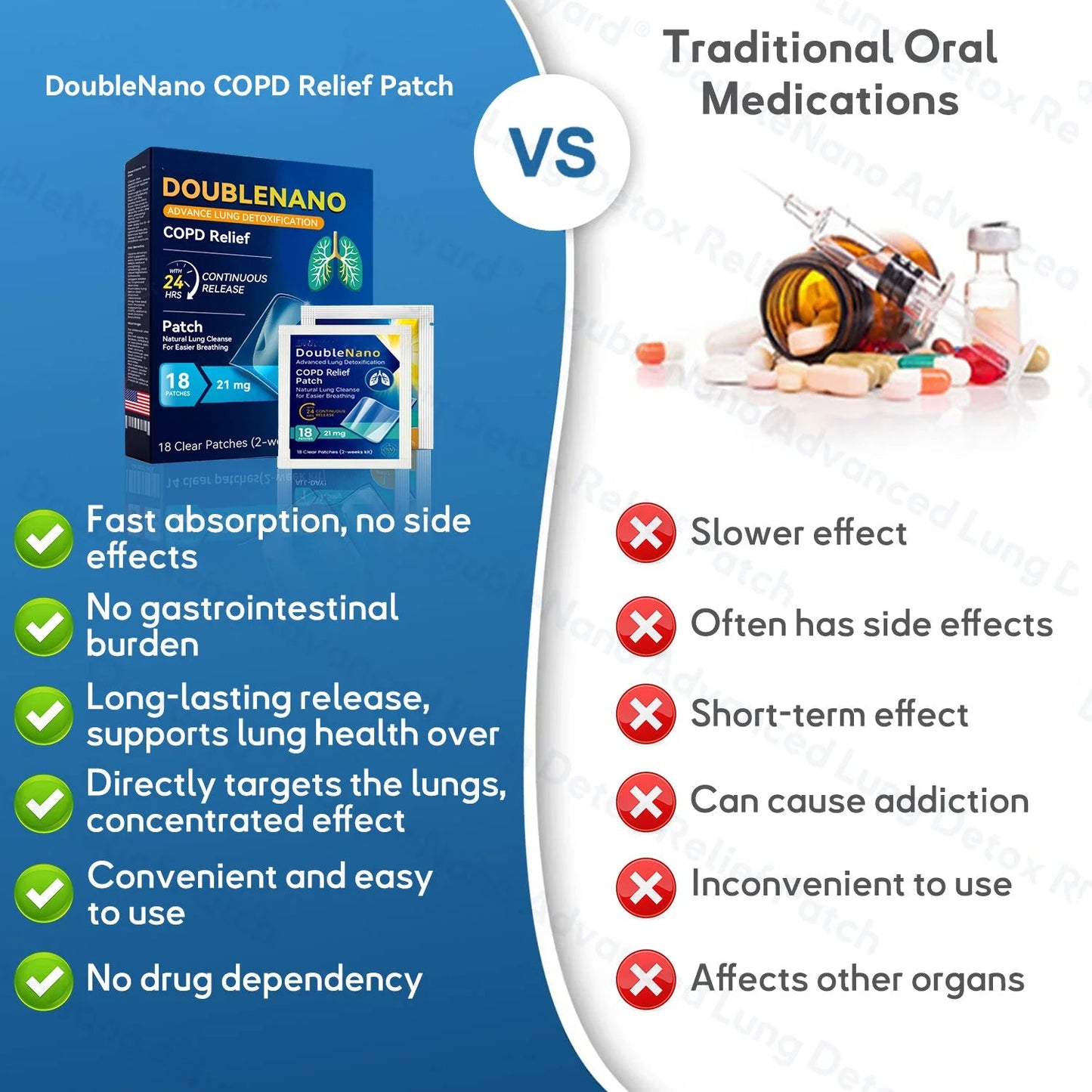 🏅FDA Approved|USA DoubleNano COPD Relief Patch (💝 Cough, wheezing, shortness of breath, sputum, stuffy nose, bronchitis, bronchitis, allergy symptoms, lung discomfort)