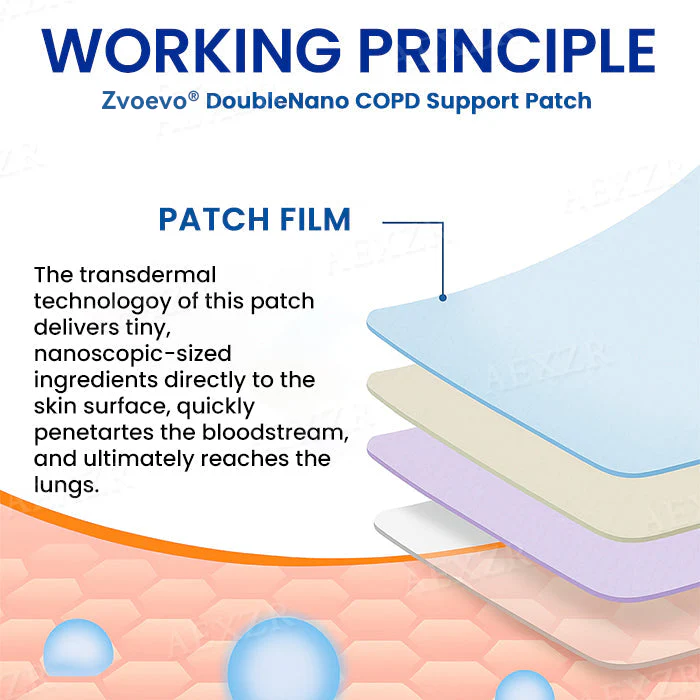 🏅FDA Approved|USA DoubleNano COPD Relief Patch (💝 Cough, wheezing, shortness of breath, sputum, stuffy nose, bronchitis, bronchitis, allergy symptoms, lung discomfort)