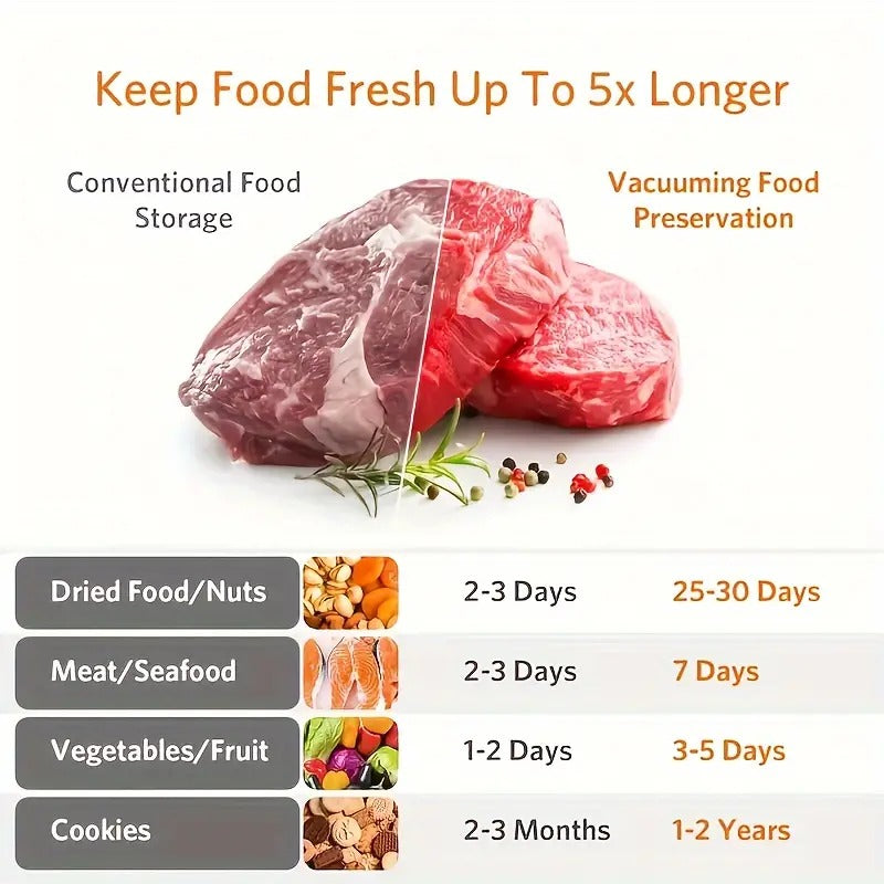 🔥Food Saver Vakuum-Versiegelungsmaschine💥💥Befristetes Angebot: 50% Rabatt auf Bestellungen