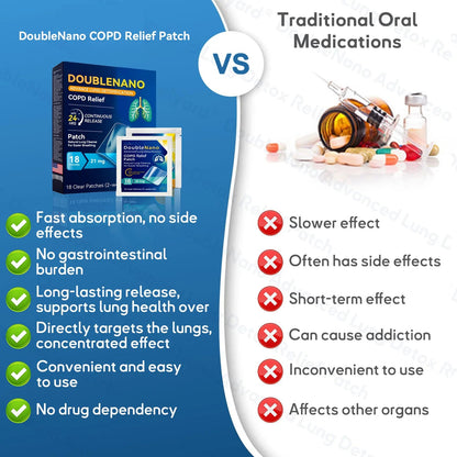 🏅FDA Approved|USA DoubleNano COPD Relief Patch (💝 Cough, wheezing, shortness of breath, sputum, stuffy nose, bronchitis, bronchitis, allergy symptoms, lung discomfort)