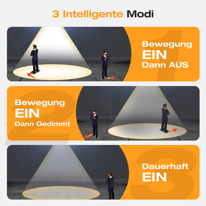🎁Kaufen Sie 2 Erhalten Sie 1 Gratis⏳Bewegungssensor Solar-Wolfram-Wandleucht