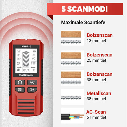 🎁💥Begrenzte Zeit 50% Rabatt💥Multifunktionaler Handheld Metall und Wand Detektor