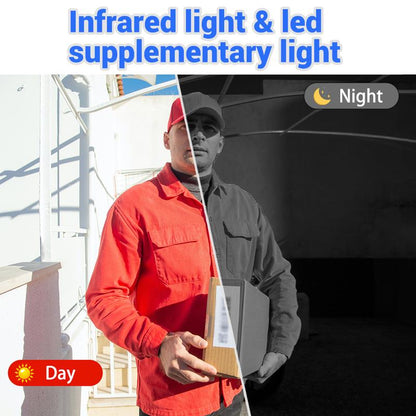 Drahtlose Türklingel-Kamera: 1080P, 170°-Winkel, 4,3-Zoll-Bildschirm, IPX65-Outdoor-Wasserdichtigkeit, Nachtsicht