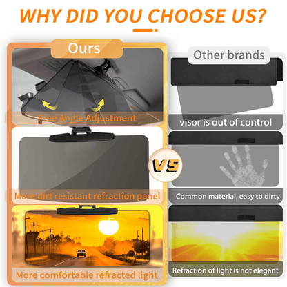 🚗☀️Sommerangebot: 50 % Rabatt🔥Entspiegeltes Visier für blendfreies Fahren