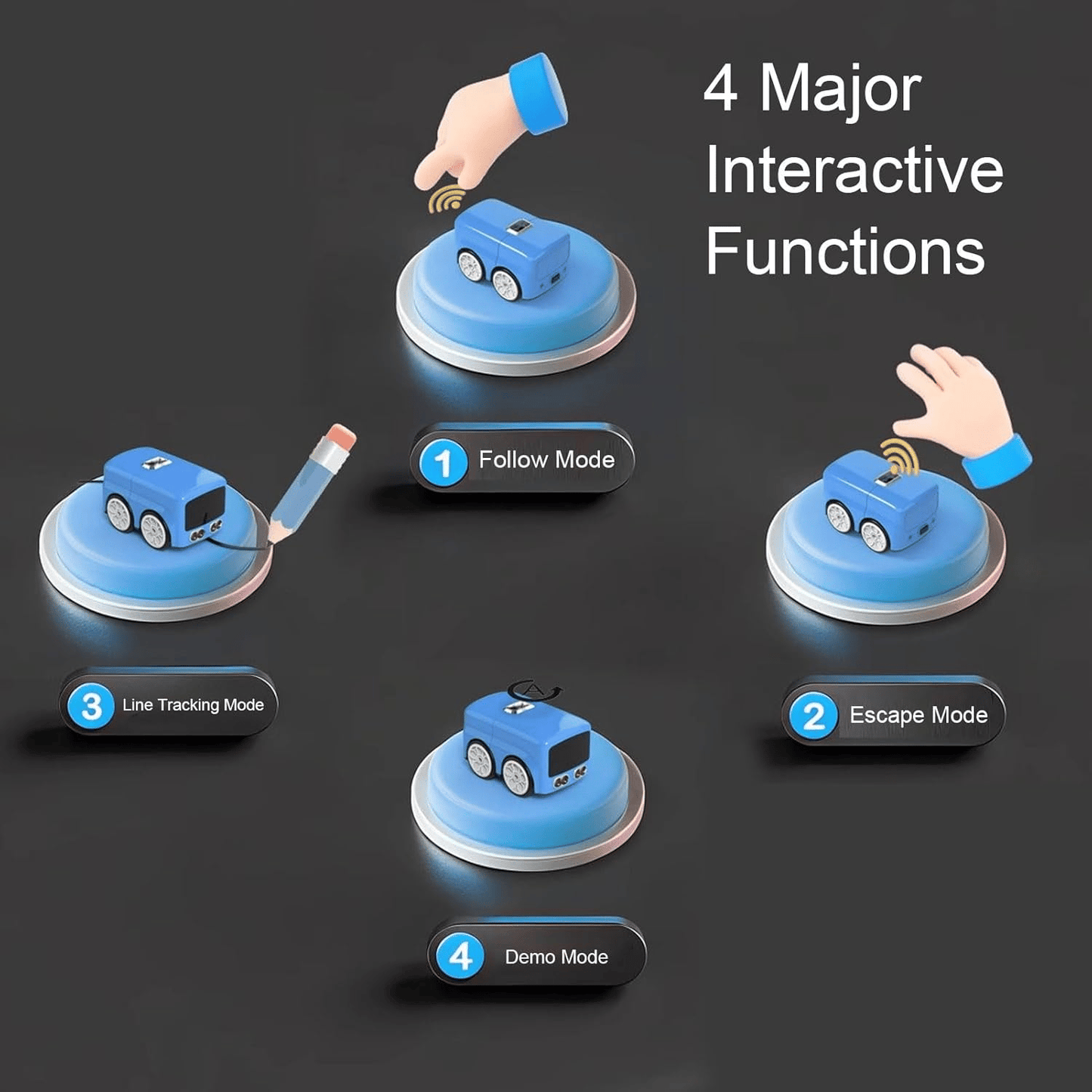 🎅 Letzter Tag Verkauf 50% Rabatt 💖🎁 Magic Mini Bus Spielzeug, RC-gesteuert mit Auto-Ausdrücken und 4 Spielmodi, Ideales Geschenk für Kinder