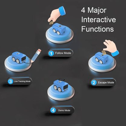 🎅 Letzter Tag Verkauf 50% Rabatt 💖🎁 Magic Mini Bus Spielzeug, RC-gesteuert mit Auto-Ausdrücken und 4 Spielmodi, Ideales Geschenk für Kinder