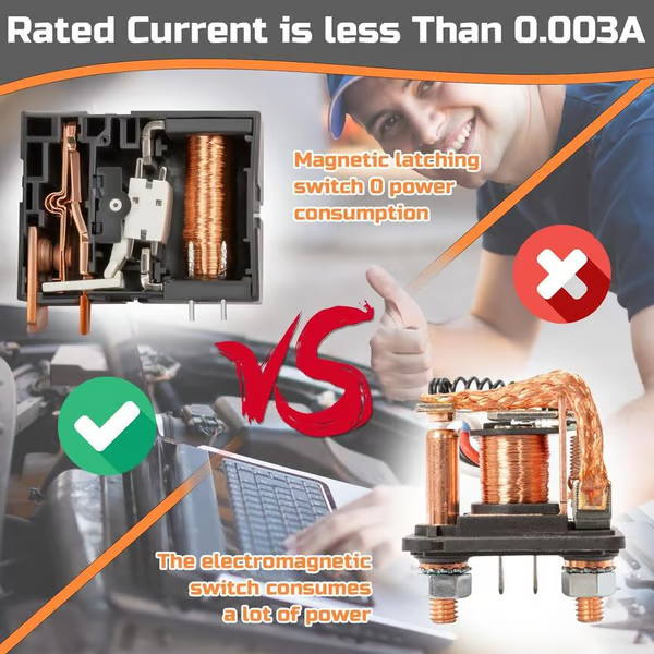 ⚡ Fernsteuerung von Autogeräten zur Diebstahlsicherheit