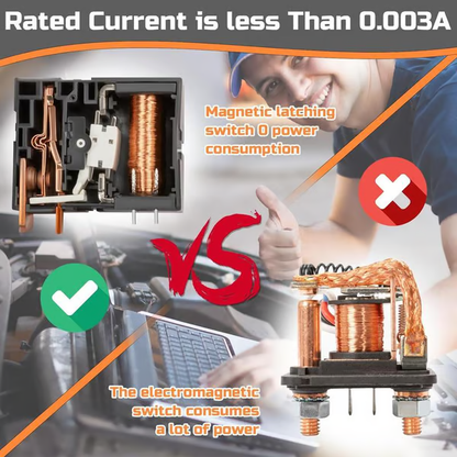 ⚡ Fernsteuerung von Autogeräten zur Diebstahlsicherheit