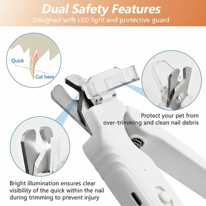 Sicher und gründlich trimmen + 50 % Rabatt