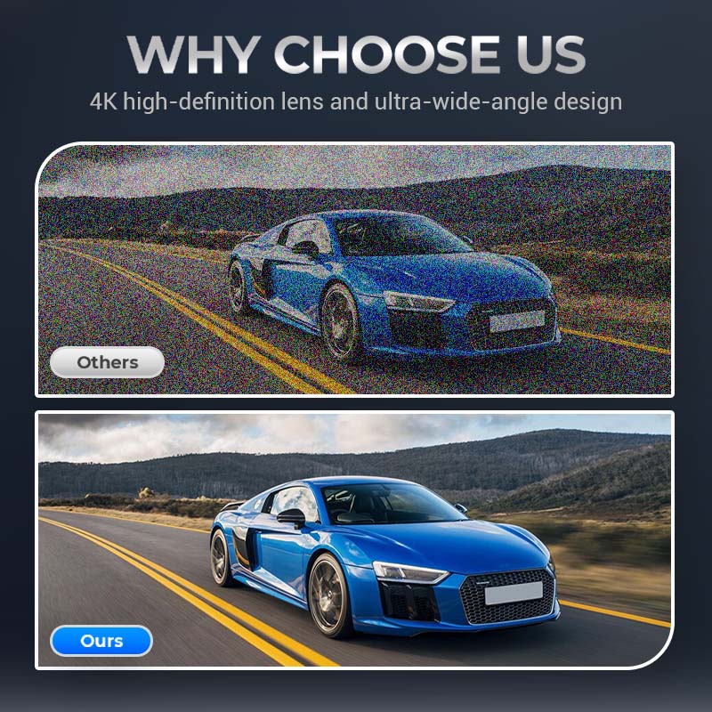 Mini-HD-Dashcam mit Nachtsicht