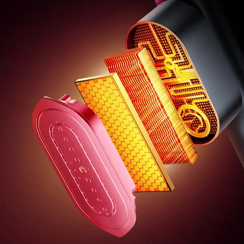 Kleiderdampfer für Kleidung, Handdampfer & Bügeleisen 2 in 1, 15 Sekunden Schnellaufheizung, großes Bedienfeld, 100-240 V Weitspannung, geeignet für weltweite Reisen, Weihnachtsgeschenke