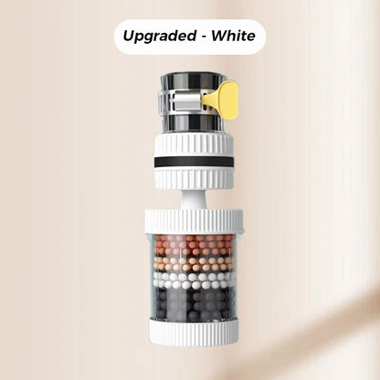 Wasserhahnfilter – Verbessern Sie die Qualität Ihres Leitungswassers