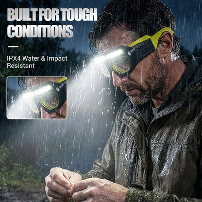 Wiederaufladbare LED-Brillen-Stirnlampe